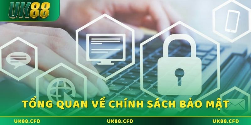 Chính sách bảo mật của UK88 - Cập nhật mới nhất năm 2026 - Betlucky88