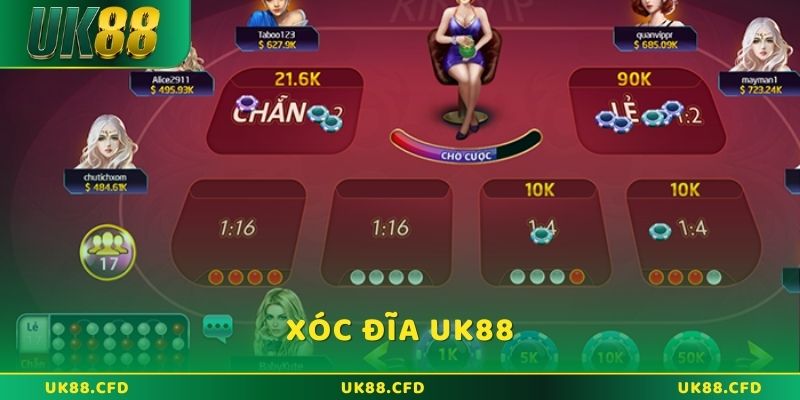 Trò chơi - uk88 - Betlucky88