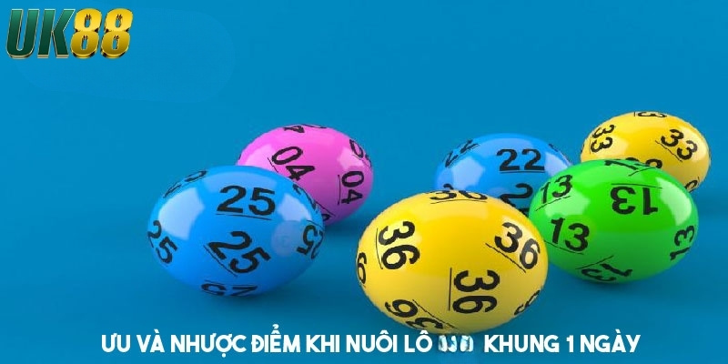 Tổng hợp các cách nuôi lô khung 1 ngày bất bại tại UK88 - Betlucky88